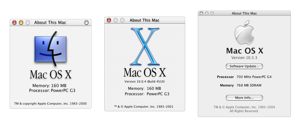 MacOSX GUI